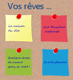 Les rves et leur interprtation