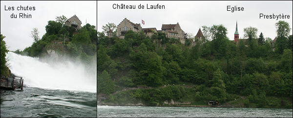 Le site des chutes du Rhin  Laufen